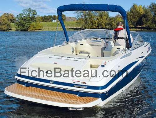 Bayliner 702 fiche technique et avis